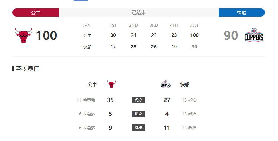 日韩图区